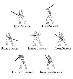 an image of different positions of baseball players in the batting stance, including swinging stance and standing stance