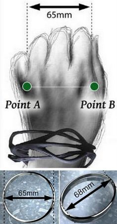 the diagram shows how to use an electric device for foot pain and tendor surgery