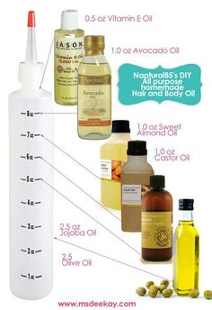 Natural hair food Oils And Their Uses, Hair Oil Recipe, Avocado Hair, Natural Hair Oils, Oil Treatments