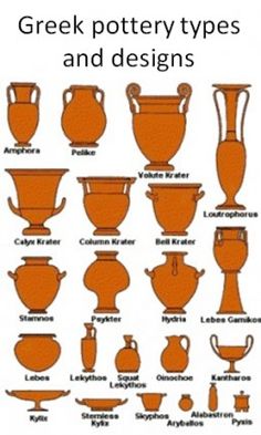 the different types of vases and their names are shown in this diagram, which shows them