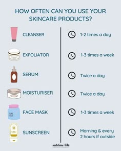 Face Washing Routine, Mushroom Growing, Natural Skin Care Ingredients, Night Owls, Skin Care Steps, Exfoliate Face