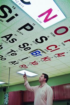 a man standing in front of a ceiling with letters and numbers painted on the ceiling