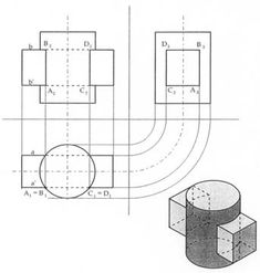 the diagram shows two different types of cylindricals