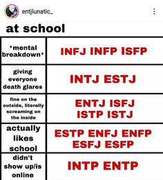 Enfp X Isfp Relationship, Mbti Core, Isfp Relationships, Mbti Intj, Uncle Mike, Infj Type, Mbti Memes