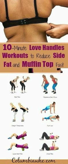 Handles Workout, Get Rid Of Love Handles, Rid Of Love Handles, Belly Fat Diet Plan, Love Handle Workout, Back Fat Workout, Fat Workout, Love Handles, Fat To Fit