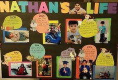 a bulletin board with pictures and captions on it that says nathan's life