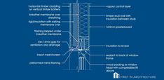 the structure of a tower with all its components labeled in blueprint on a blue background