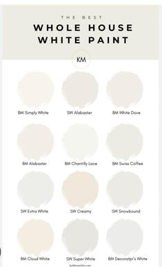 the best white paint colors for your house and how to use them in their home