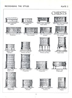 an old book page shows different types of chests and cabinets with their names on them