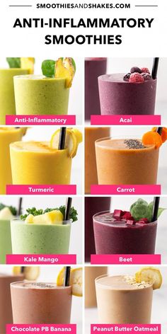 smoothie recipe for anti - inflamatory smoothies