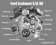 the ford ecoboost 3 5l v6 engine is shown in this diagram