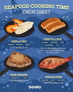 the seafood cooking time chart is shown in this graphic above it's instructions for how to cook them