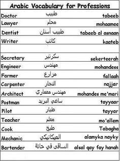 an arabic dictionary with different words