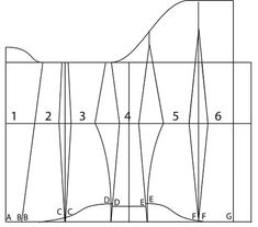 Waist Cincher Pattern, Diy Corset Top Pattern, Bustier Pattern Drafting, Underbust Corset Pattern, Bust Pattern, Bustier Pattern, Sewing Bras