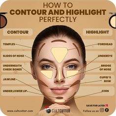 Highlight Contour Blush Placement, Make Up Start To Finish, How To Use Highlighter On Face, How To Apply Highlighter, Highlight Makeup Look, Where To Contour, Strobing Makeup, Contour Guide, Contour Tricks