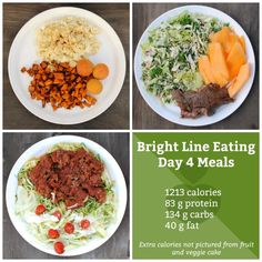 Bright Line Eating Lunch Ideas, Brightline Eating Plan, Bright Line Eating Meal Planner, Brightline Eating Recipes, Bright Line Eating Recipes Dinners, Magnus Method, Brightline Recipes, Ble Recipes