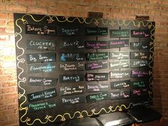 a blackboard with chalk writing on it next to two stools and a brick wall