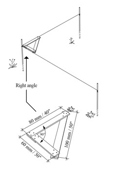 the diagram shows how to measure an angle