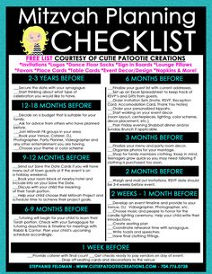 a flyer for the mizzoah planning checklist