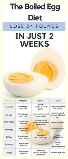 Boiled Egg Diet – You Can Lose 11 Kg In Just 14 Days Egg And Grapefruit Diet, Slim Down Fast, Egg Diet Plan, Low Fat Cheese, Boiled Egg Diet Plan, Fat Loss Diet Plan, Boiled Egg Diet, Liquid Diet, Egg Diet