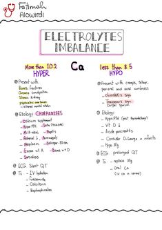 an image of electrolytes and hypo - 4 in the form of letters