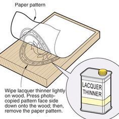 the instructions for how to use lacer thinner on wood, paper and fabric