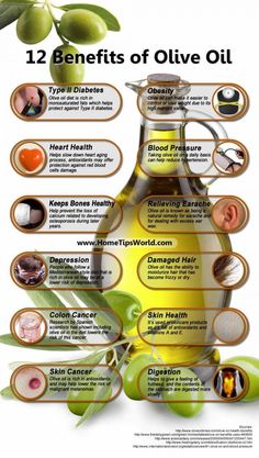 12 Health Benefits of Olive Oil With Infographic Benefits Of Olive Oil, Oil For Skin, Sleep Schedule, Oil Benefits, Liquid Gold, Food Facts, Heart Health