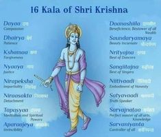 an image of lord srishma with the names of his deities and their meanings