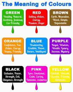 the meaning of colours in different languages and colors are shown on an image with text below