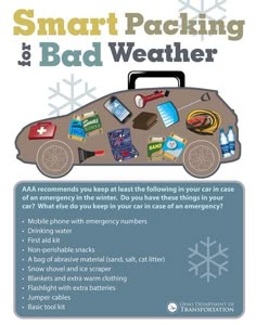 the smart packing and bad weather poster