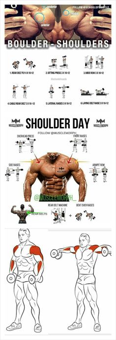 an image of the shoulders and arms with instructions for how to do it in different ways