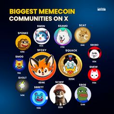 the bigest memecoin communities on x are now available for all users