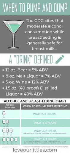 the benefits of drinking alcohol info