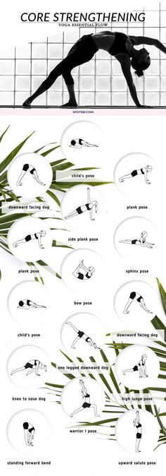 a poster with instructions on how to do the core strength exercises for women and men