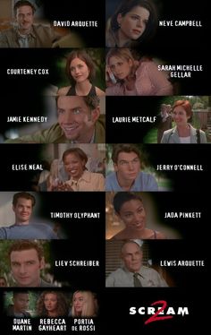 the many faces of actors in movies