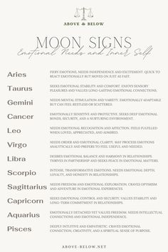 Astrology chart explaining the emotional needs for each zodiac sign based on the Moon placement. Moon Sign Meaning, Witchy Apothecary, Horoscope Symbols, Gemini Moon, Moon Meaning, Moon Woman, Libra Pisces