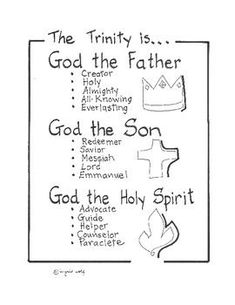 the trinity is god the father coloring page