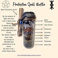 Spell Bottle For Protection, Powerful Protection Spell Jar, Protection Bottle Spell, Easy Spell Jars Recipes Protection, Protection Against Negative Energy Spell Jar, Witches Bottles Protection, Diy Spell Kit, Protection Spell Jar For A Loved One, Beginner Spell Jar