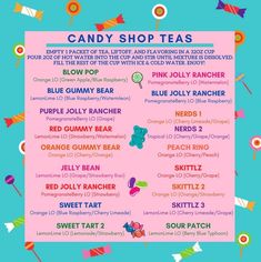 the candy shop teas poster is displayed on a blue background with colorful candies