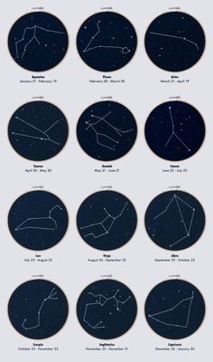 the stars in the night sky are shown with their names on them and numbers below