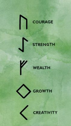 a green watercolor background with the words strength, growth and creativity