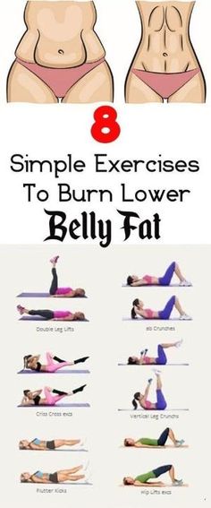 they say this but it rarely works. jh Burn Lower Belly Fat, Easy Abs, Women Workouts, Fitness Abs, Pilates Training, Trening Fitness, Fat Workout, Lower Belly Fat, Simple Exercises