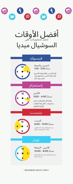 a poster with different types of clocks and numbers in arabic writing on the front of it