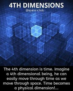 a blue background with the words 4h dimensionss and an image of cubes