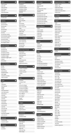 an image of the names and numbers of different types of items that are available for purchase