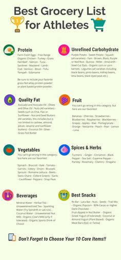 Best Grocery List, Athlete Food, Athletes Diet, Crunchwrap Supreme, Athlete Nutrition, Red Quinoa, Plant Based Protein Powder, Lock Screen Wallpaper Iphone, Purple Potatoes