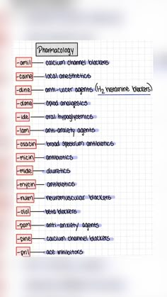 an image of a diagram with words and numbers on it, including phonology