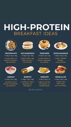 an image of high protein breakfast ideas