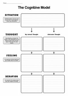 CBT Worksheets Cbt Emotions Activities, Decision Making Therapy Activities, Cbt Techniques Free Printable, All Or Nothing Thinking Worksheets, Worksheets For Therapy, Impulsivity Worksheets For Adults, Psychology Worksheets Printables, Cbt Games For Adults, Self Therapy Worksheet