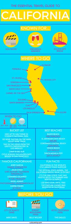 the ultimate guide to california info sheet